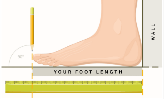 How to measure your foot length